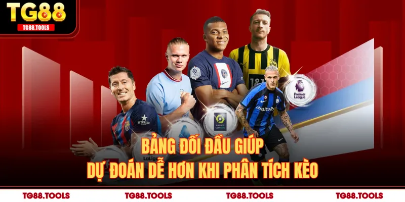 Bảng đối đầu giúp dự đoán dễ hơn khi phân tích kèo